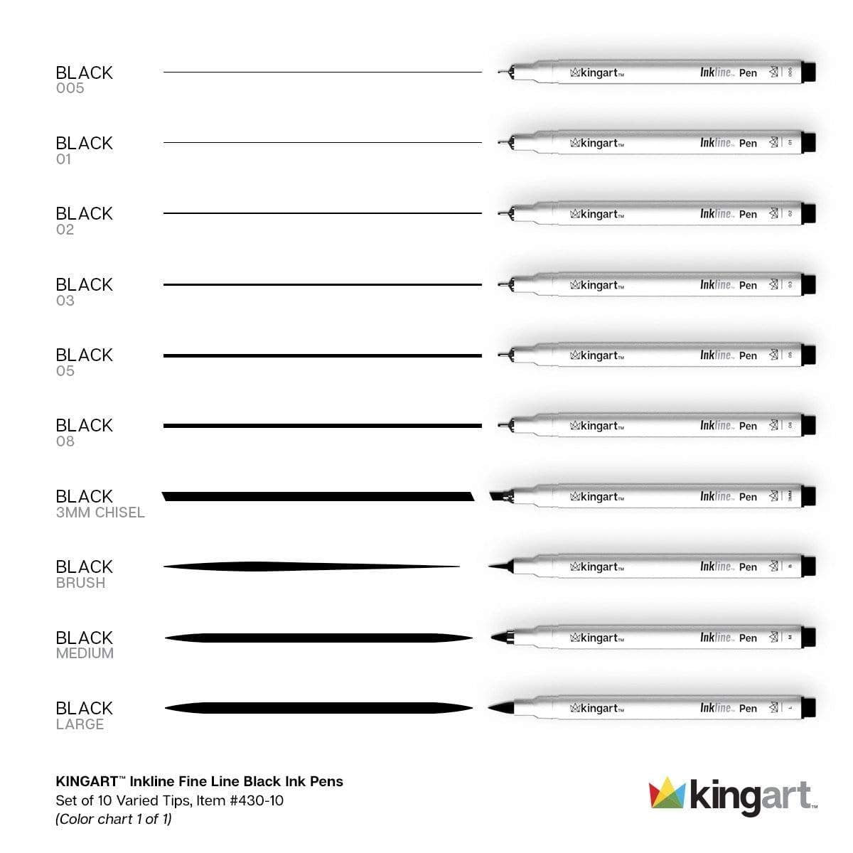KINGART Inkline/Graphic Fine Line Drawing Pens Set – 10 Assorted Sizes, Archival Black Ink Art Illustration and Sketching