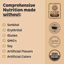 Ingredient restriction infographic for KOS organic plant protein powder, without list
