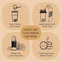 Usage icons for KOS organic plant protein powder, shake and baking ideas