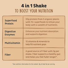 4-in-1 shake chart for KOS organic plant protein powder with fiber and vitamins info