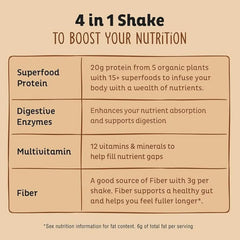 KOS Organic Superfood Plant Chocolate Peanut Butter Protein Powder 2.4lbs.
