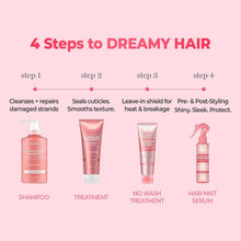 KUNDAL Protein Bonding Shampoo & Conditioner Set, Violet Muguet | 16.9 Fl Oz, Korean Hair Care, For Dry-Looking Hair, LPP Protein, Repairs Damage & Smooths Cuticles
