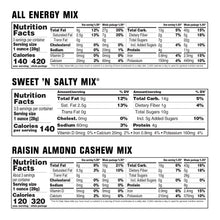 Nutrition facts label for Kar's trail mix varieties