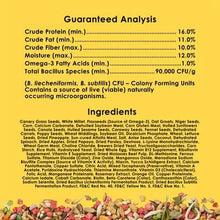 Guaranteed analysis and ingredients panel for canary and finch food