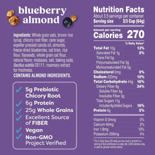 Nutrition facts panel for blueberry almond granola with ingredient highlights