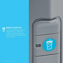 Gray iced coffee maker side panel with Brew Over Ice button
