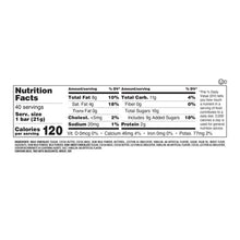 Nutrition facts label for chocolate bars with amounts per serving table