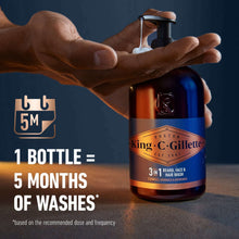 King C. Gillette wash bottle dispensing foam into hands