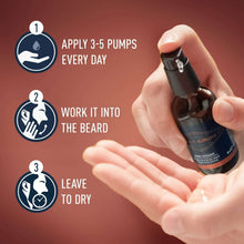 Beard thickener bottle with three-step icons and a hand holding the sprayer