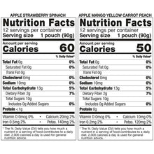 Nutrition Facts for apple strawberry spinach and apple mango carrot peach pouches