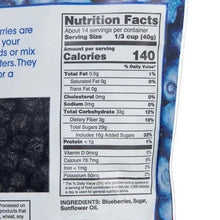 Nutrition Facts panel for dried blueberries showing 140 calories