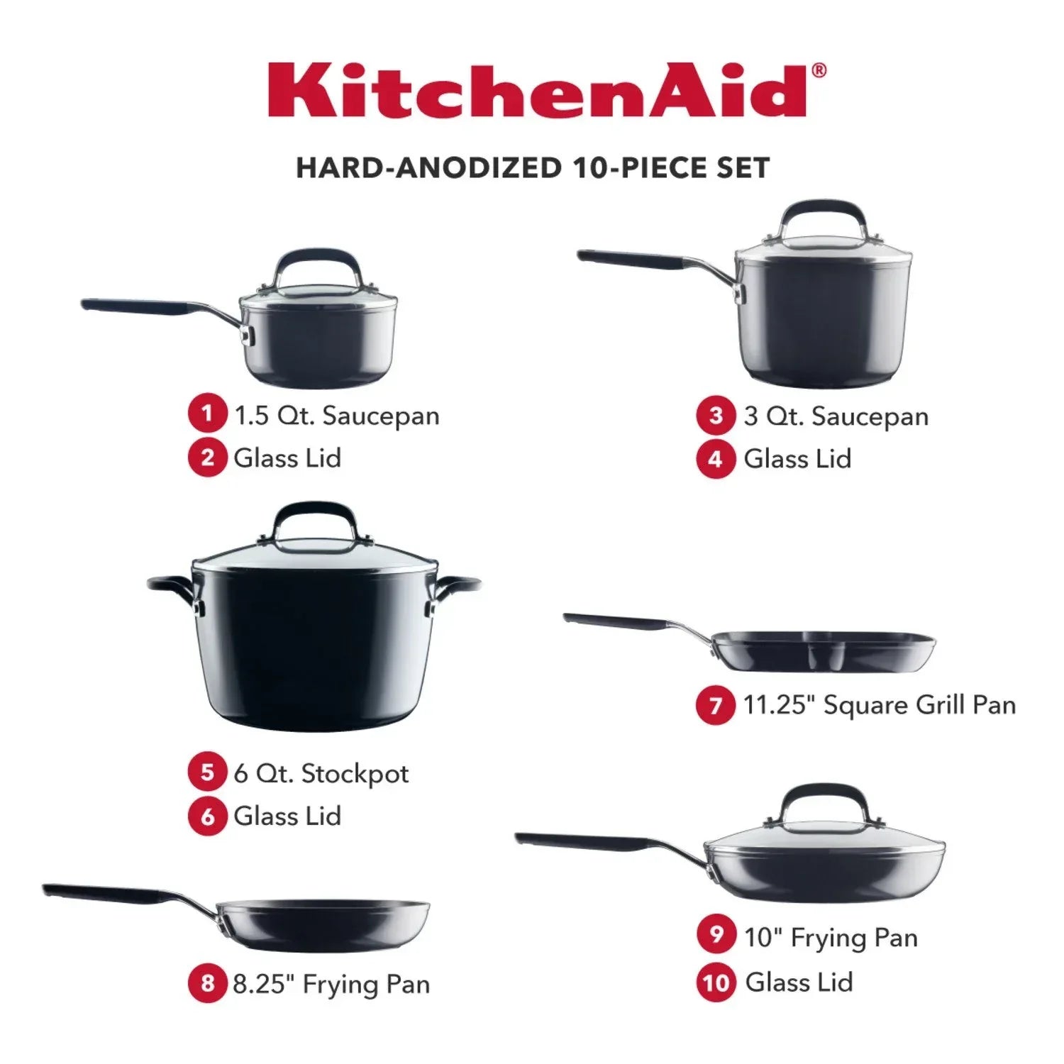 KitchenAid 10-Piece Hard Anodized Nonstick Cookware Pots and Pans Set, Onyx Black