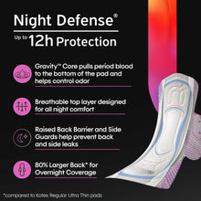 Night Defense ultra thin overnight pad with wings, raised back barrier and breathable top