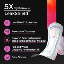 Kotex ultra thin pad with LeakShield protection, breathable top layer and Gravity Core
