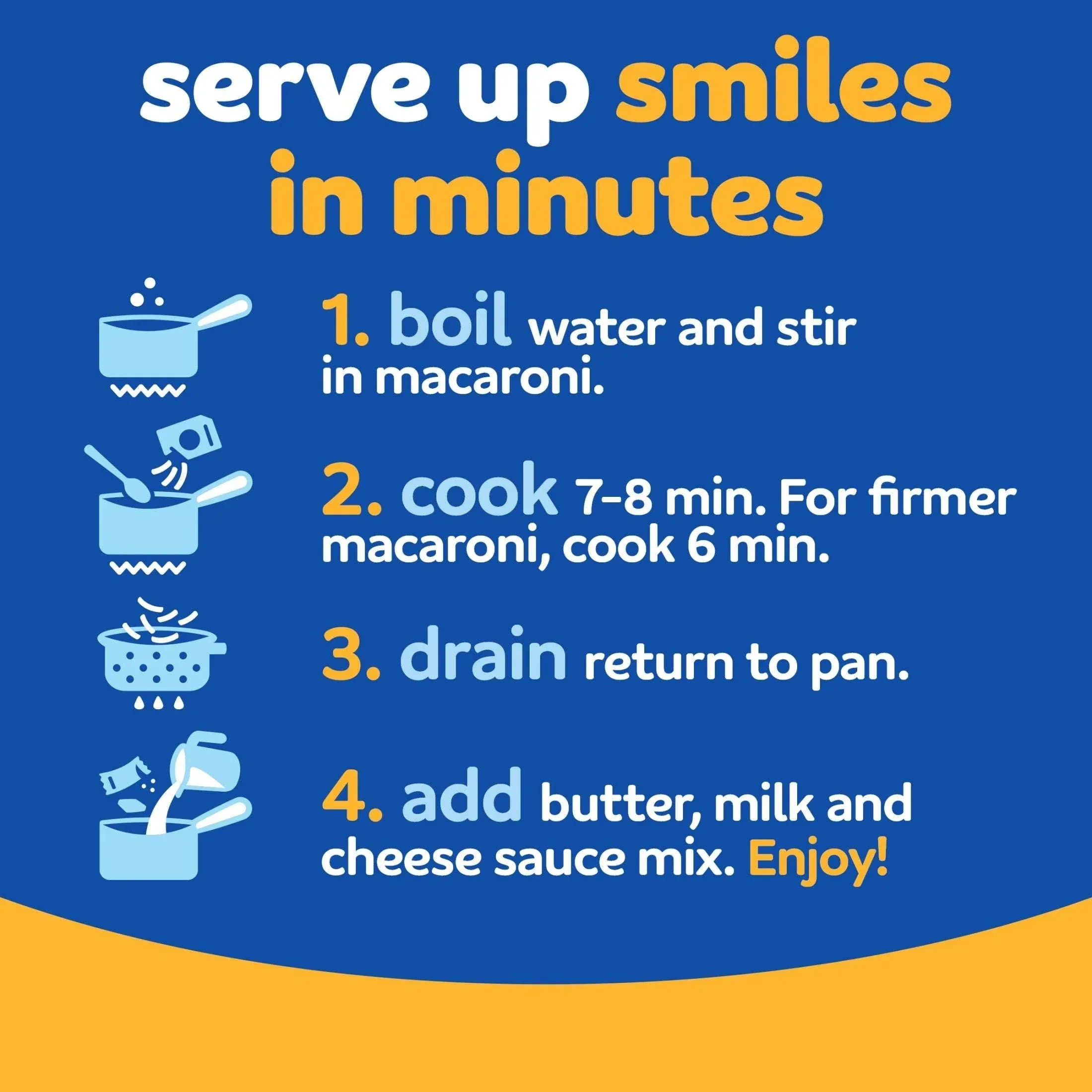 Kraft Original Mac N Cheese Dinner, 5 ct Pack, 7.25 oz Boxes, Shelf-Stable - USA MEGA SHOP