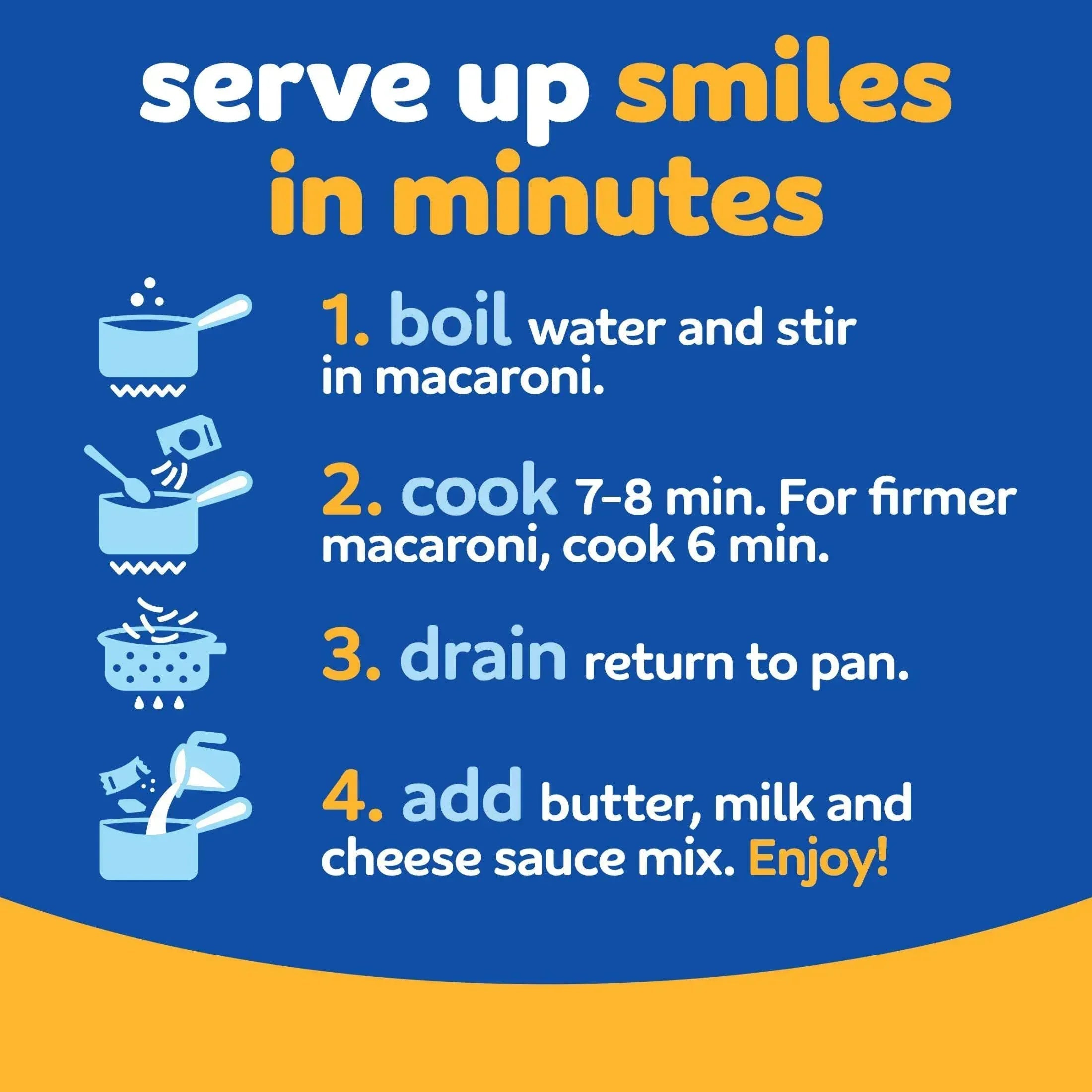 Kraft Original Mac N Cheese Dinner, 5 ct Pack, 7.25 oz Boxes, Shelf-Stable