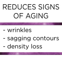 Aging-reduction claims panel listing wrinkles, sagging contours, and density loss