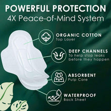 Ultra thin organic cotton pad with wings, visible top-layer and core icons