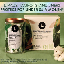L. regular pads and tampons bundle with cotton fiber icons