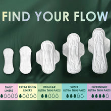 Assorted ultra-thin pads shown in daily liners, extra long, regular, and overnight sizes