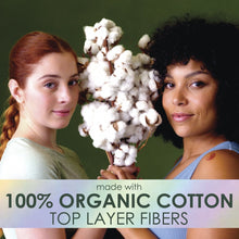 Cotton period care product with 100% organic cotton top layer fibers shown on label