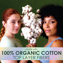 Organic cotton top layer fibers, with cotton bundle held by two people