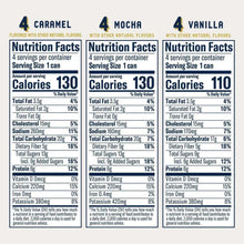 Nutrition facts panels for 4 caramel, 4 mocha, and 4 vanilla draft latte cans.