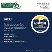 Nizza coffee pod profile panel with roast, bean type, and recycling icons