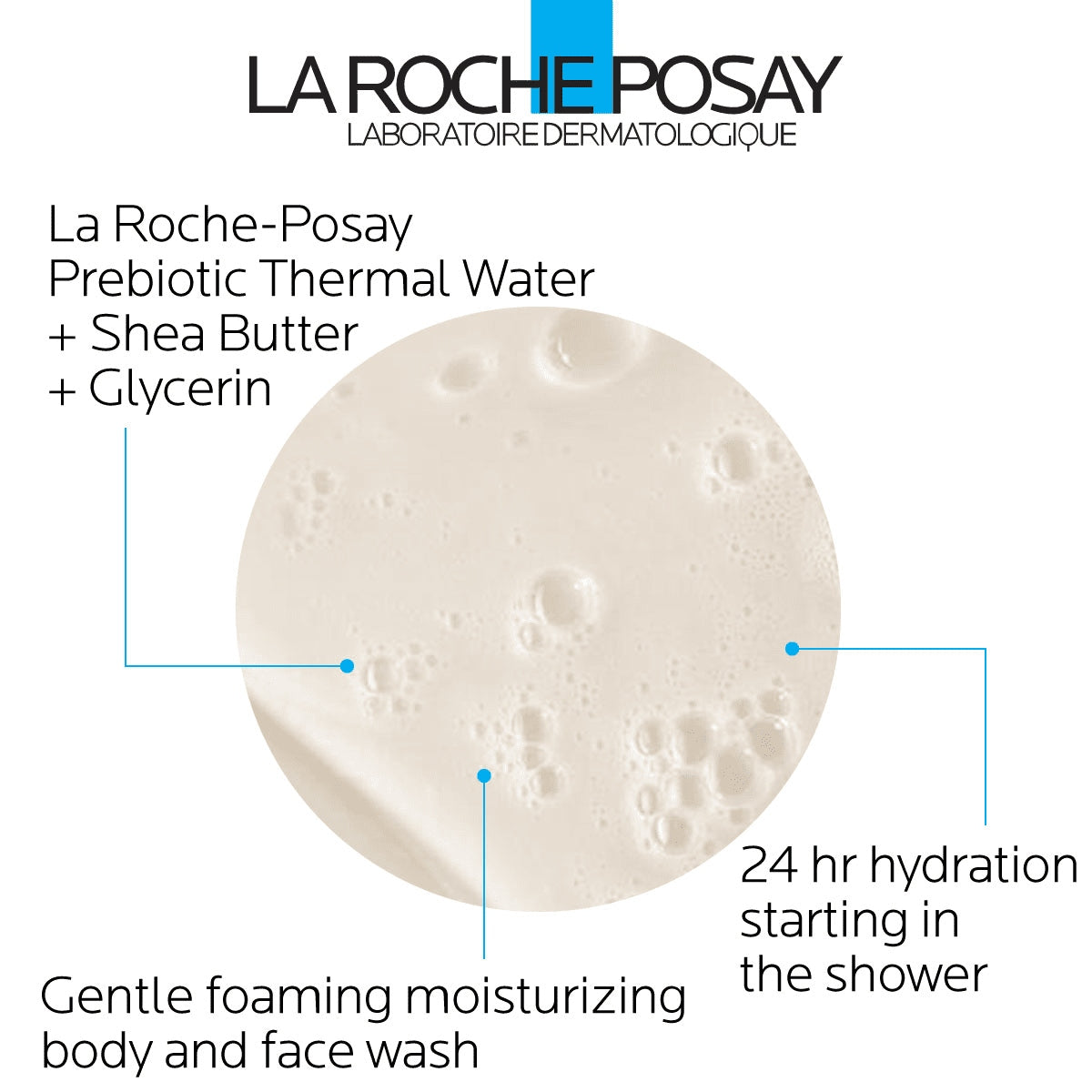 La Roche-Posay Lipikar AP+ Moisturizing Unscented Body and Face Wash for Sensitive Skin, 13.52 fl oz
