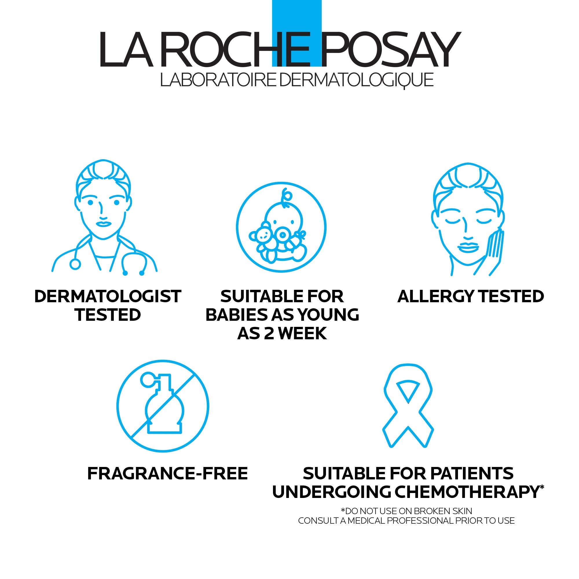 La Roche-Posay Lipikar AP+ Moisturizing Unscented Body and Face Wash for Sensitive Skin, 13.52 fl oz
