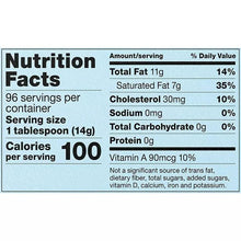 Unsalted butter package Nutrition Facts table with calories and daily value info