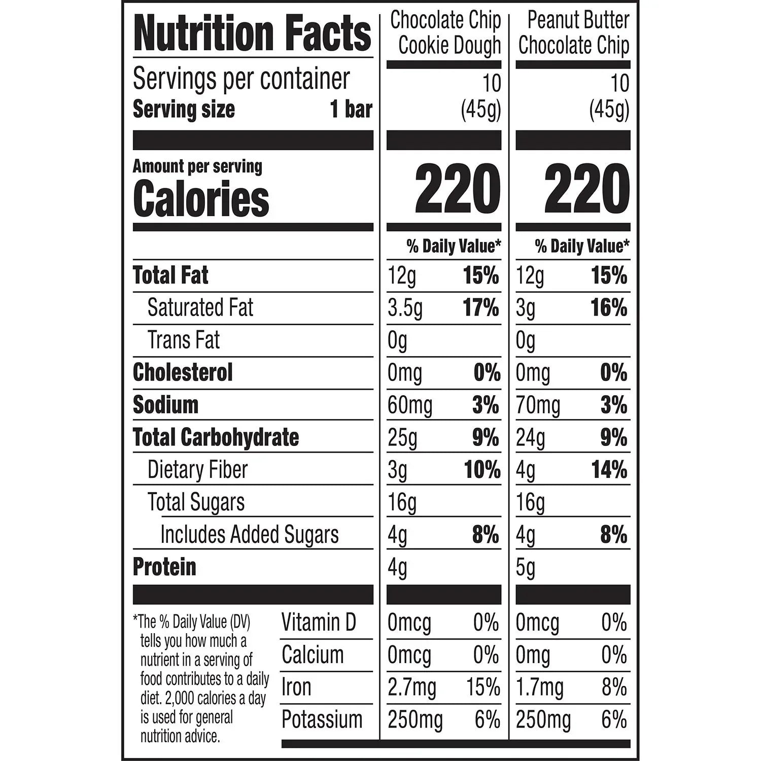 Larabar Gluten-Free Bars, Variety Pack, 20 pk.