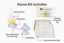 Home kit diagram showing suction device, adult/child masks, and instruction guide.
