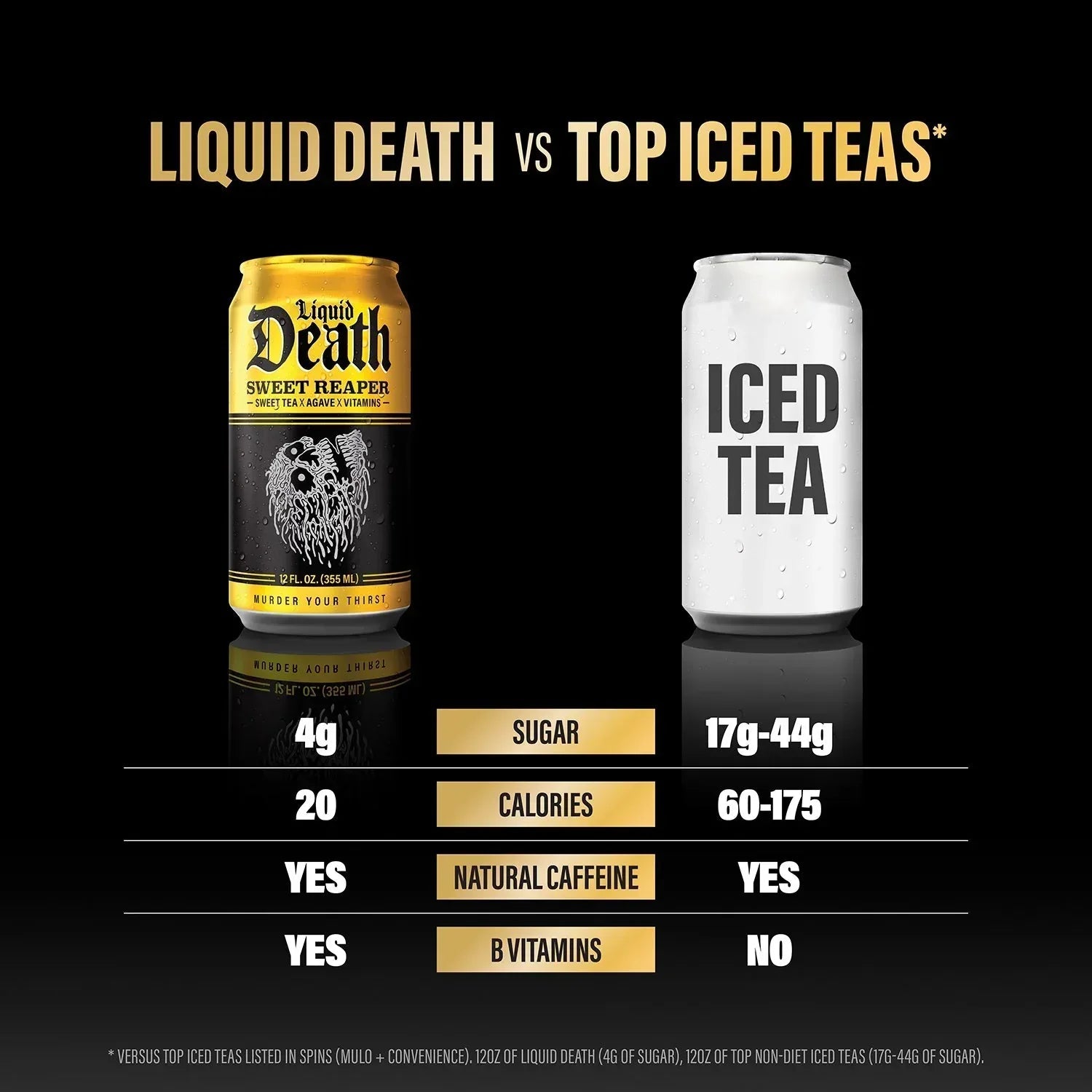 Liquid Death Flavored Iced Tea Variety Pack, 12 fl. oz., 15 pk.