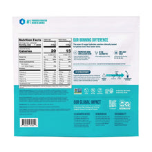 Liquid I.V. sugar-free hydration multiplier stick pack back with nutrition and impact info