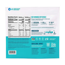 Liquid I.V. Hydration Multiplier sugar-free variety pack, nutrition and ingredient panel