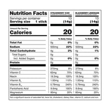 Nutrition facts panel for sugar-free energy multiplier stick, 1 stick serving size