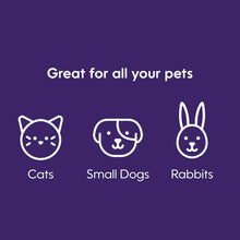 Pet odor control system icons for cats, small dogs, and rabbits