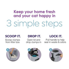 Cat litter waste disposal system pail with scoop and locked handle concept