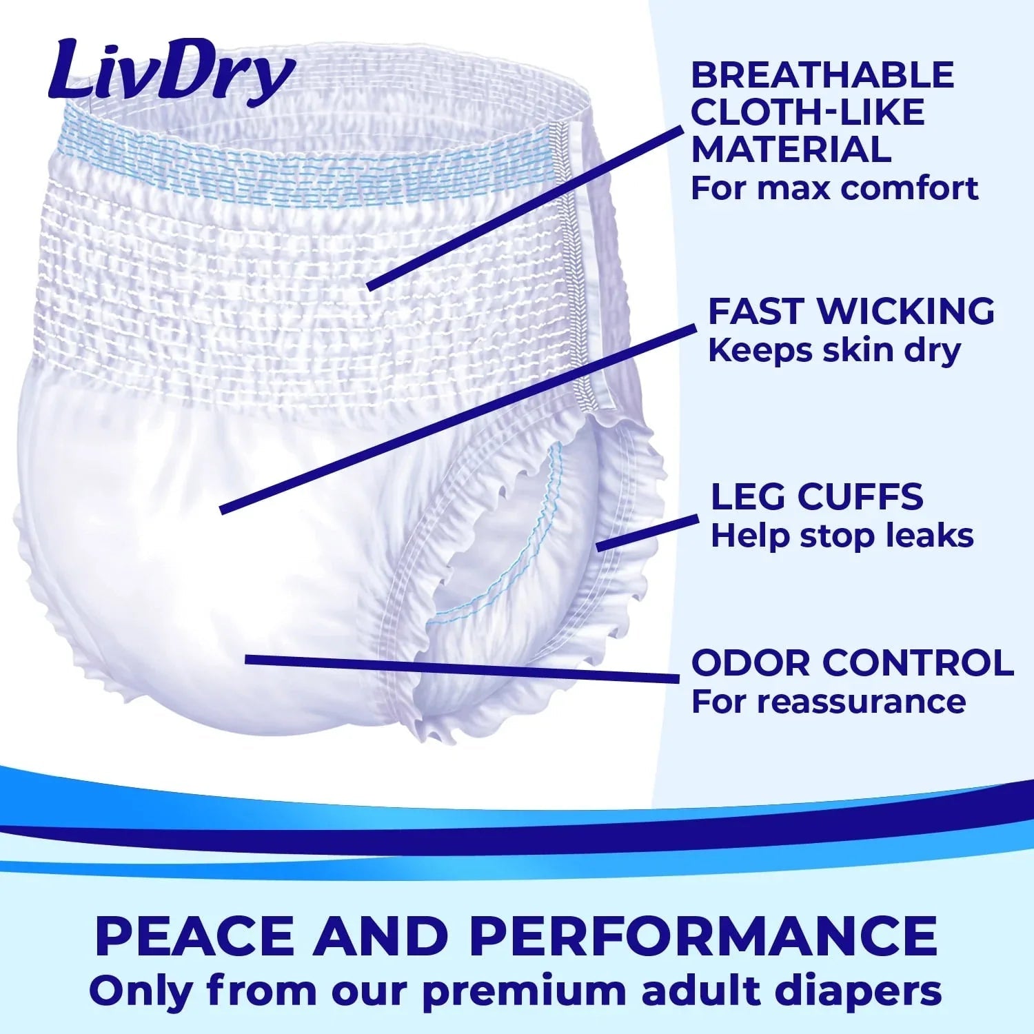 LivDry XL Overnight Adult Diapers for Women and Men, Max Protection Incontinence Underwear