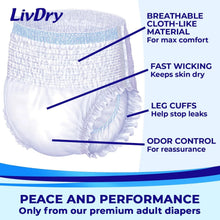 Adult diaper back panel showing breathable cloth-like material, leg cuffs, and odor control