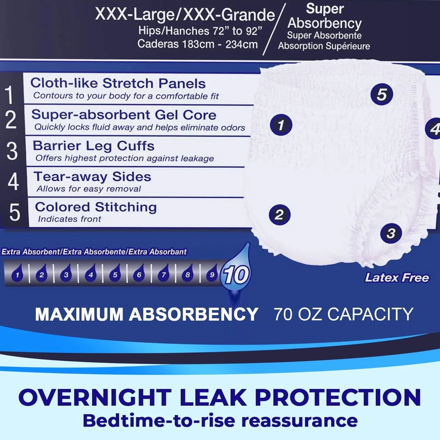 LivDry XL Overnight Adult Diapers for Women and Men, Max Protection Incontinence Underwear