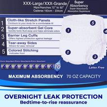 Adult overnight diapers with gel core and tear-away sides, 10 count, latex free
