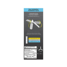 LED multi-directional light package showing easy installation and adjustable panels