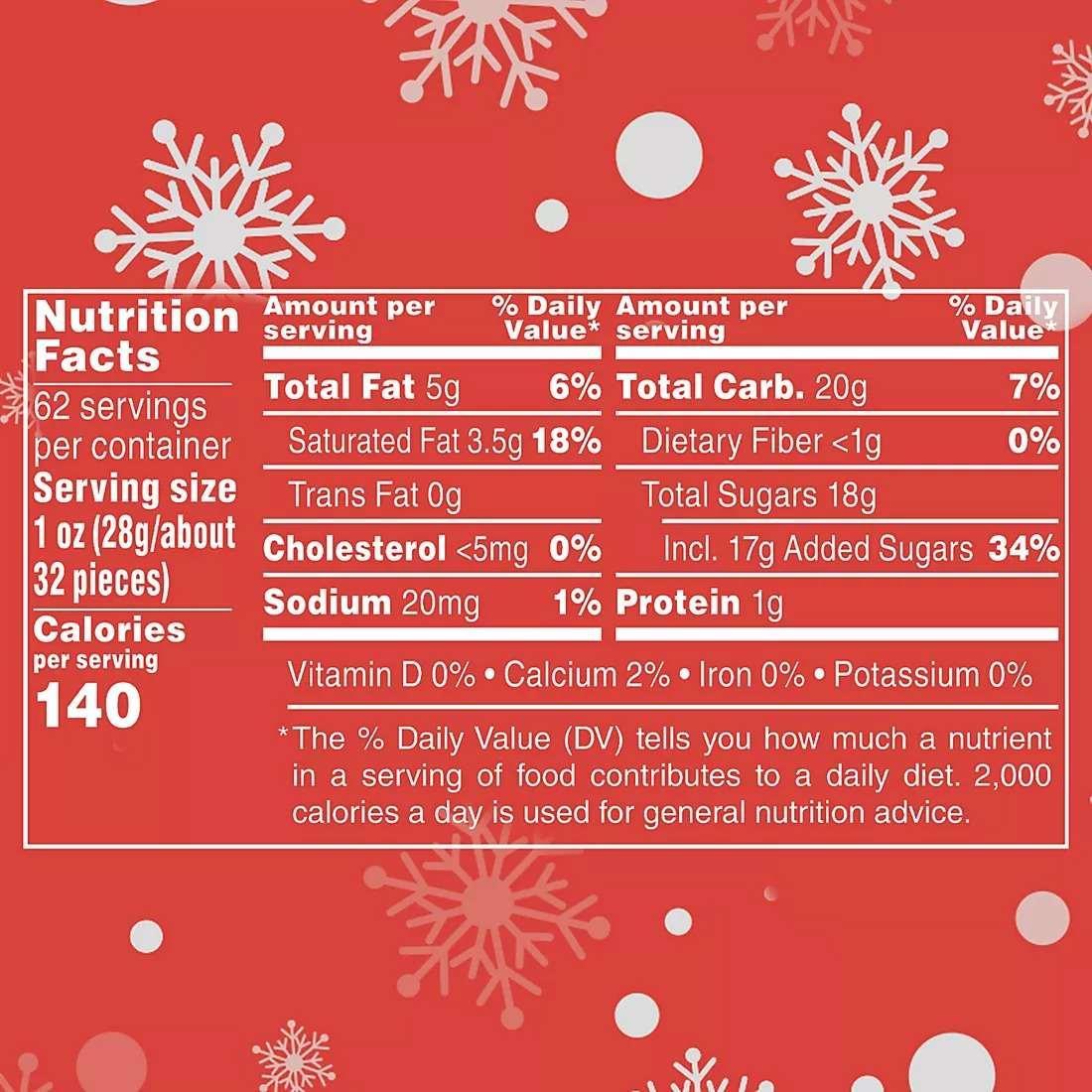M&M's Red and Green Milk Chocolate Christmas Candy, 62 oz. - USA MEGA SHOP