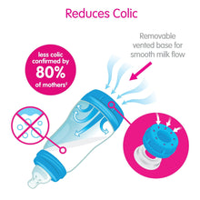 Anti-colic bottle vented base and airflow graphic with reduced colic icon