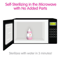 Microwave self-sterilizing graphic featuring an anti-colic baby bottle and timer