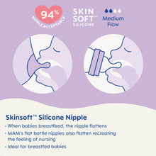 SkinSoft silicone nipple acceptance and medium flow graphic for anti-colic bottles