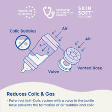 Anti-colic bottle valve and vented base airflow graphic to reduce colic & gas