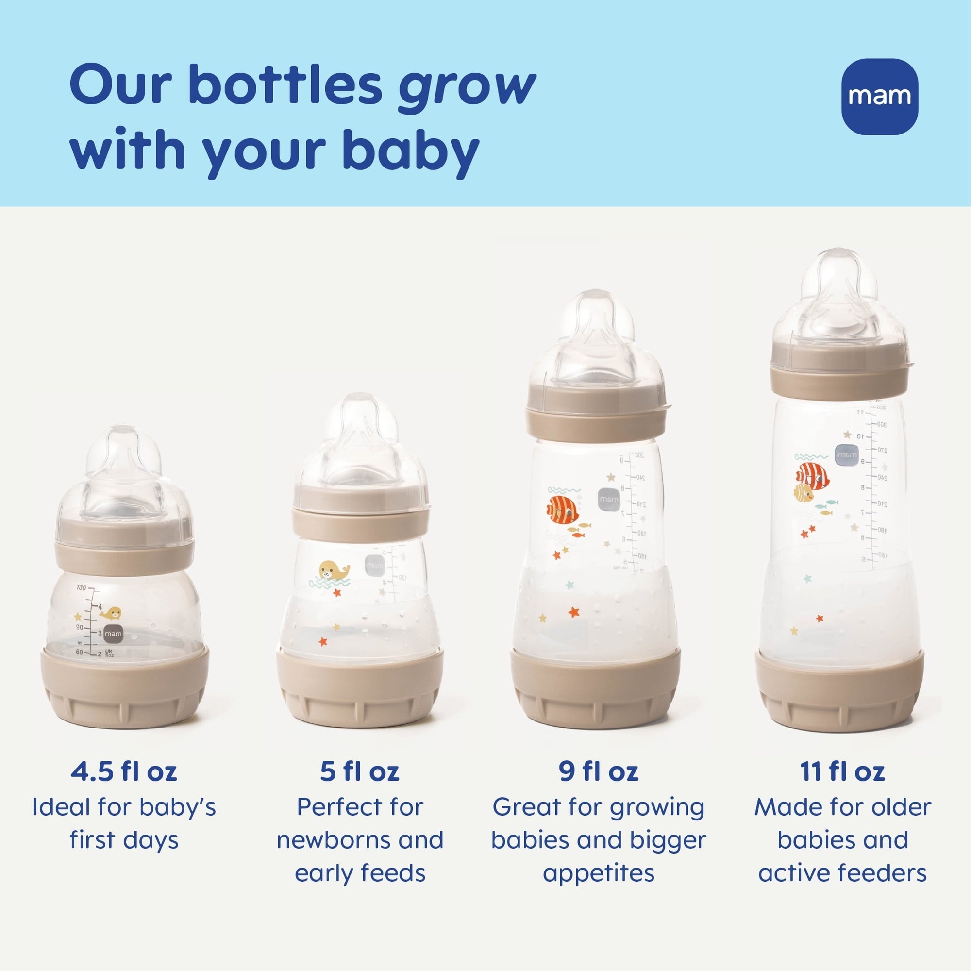 MAM Easy Start Anti-Colic Bottle, 9 oz, Girl, 1 pack